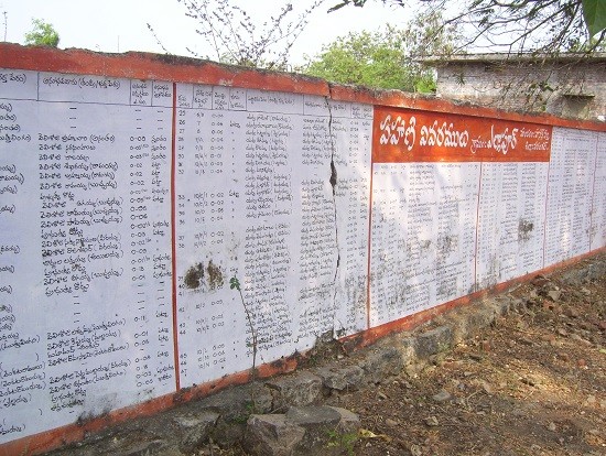 Pahani on Wall in Yellapur Village in Warangal District